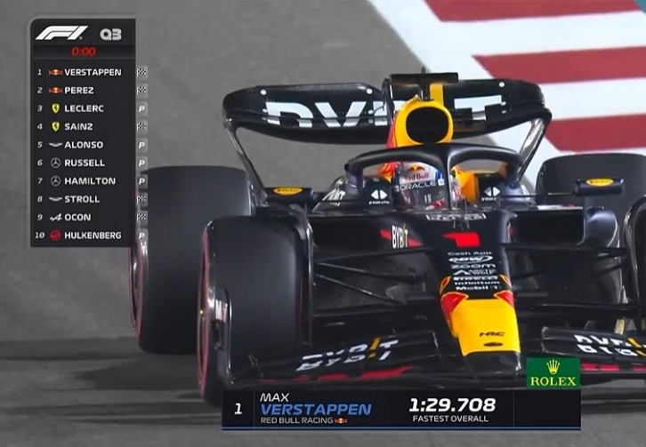 f1排位赛时间