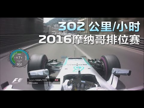 f1排位赛时间