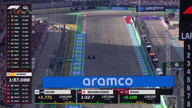 f1上海排位赛行程