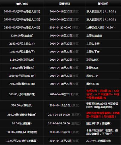 f1上海线上直播