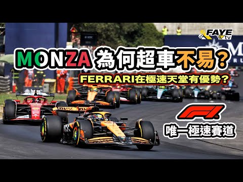 f1赛程时间表