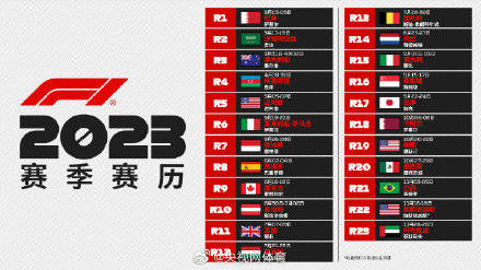 f1赛程时间表