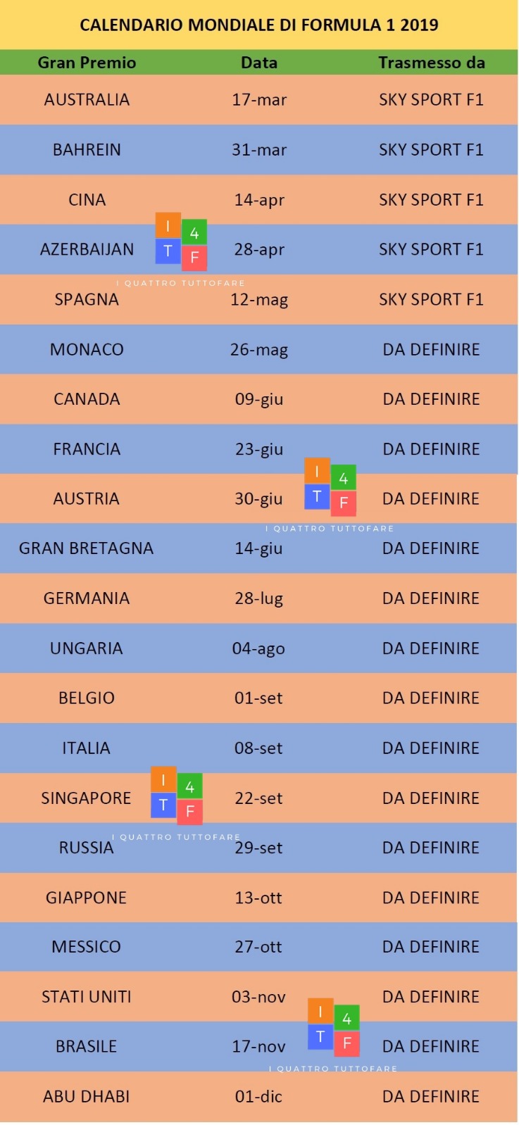 f1上海排位赛行程