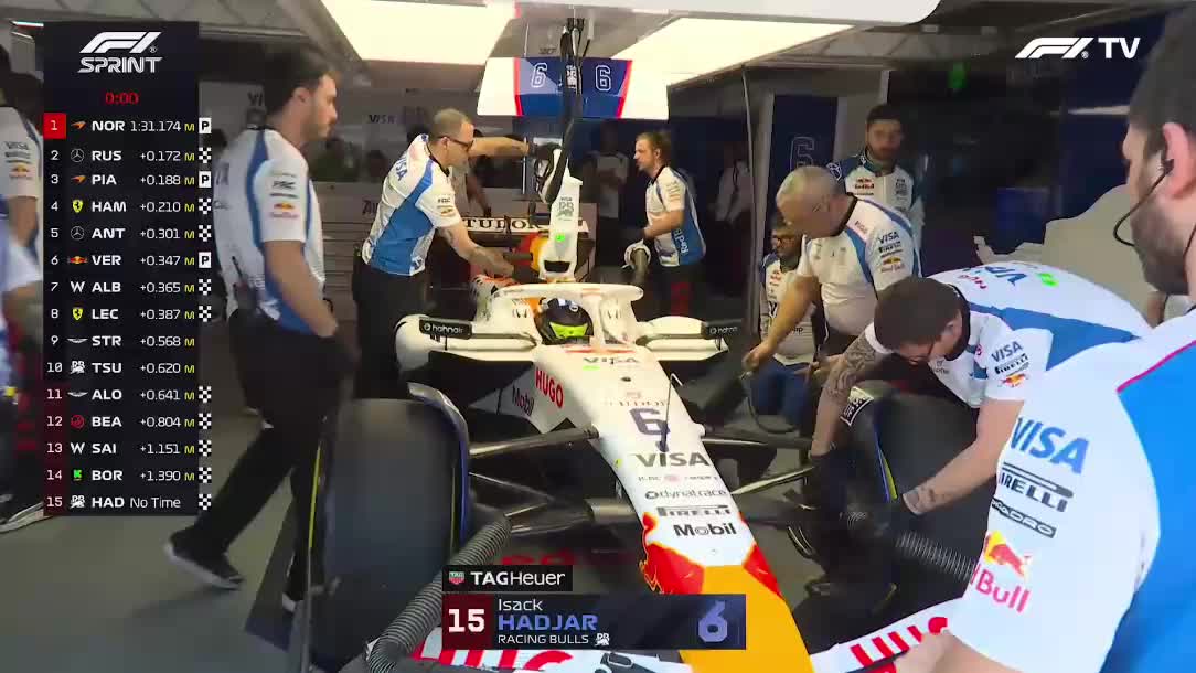 f1上海排位赛行程