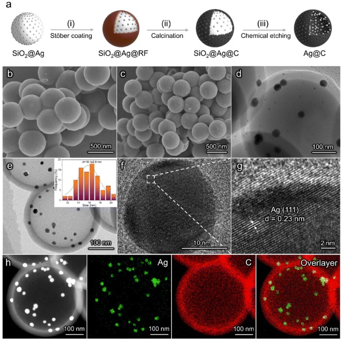 f1上海线上直播