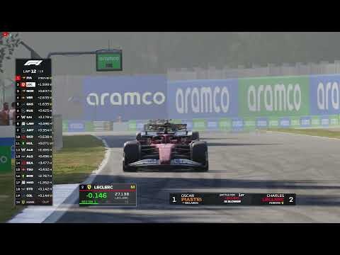 f1上海线上直播