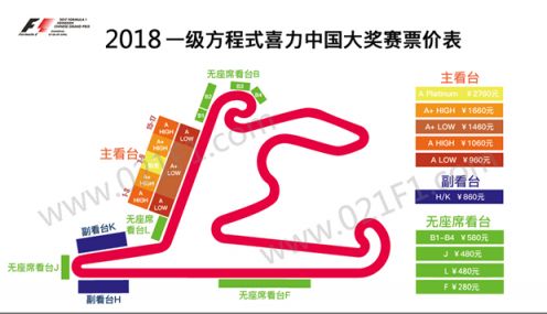 f1上海站门票价格
