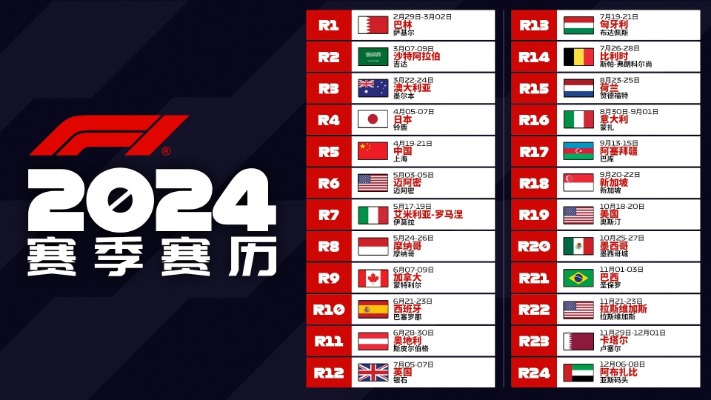 f1上海排位赛行程