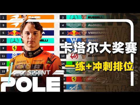 F1中国 2024