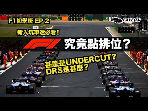 f1排位赛时间