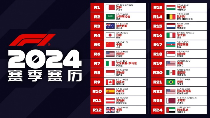 f1赛程时间表
