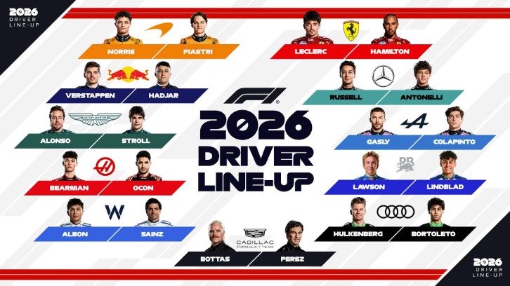 f1排位赛