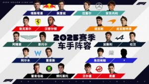 上海f1赛程时间表